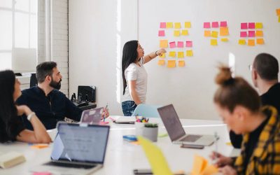 Improving Business Results Through Collaboration