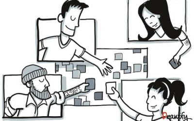 Building Inclusive Communities: Lessons from Accessibility Confident Leaders