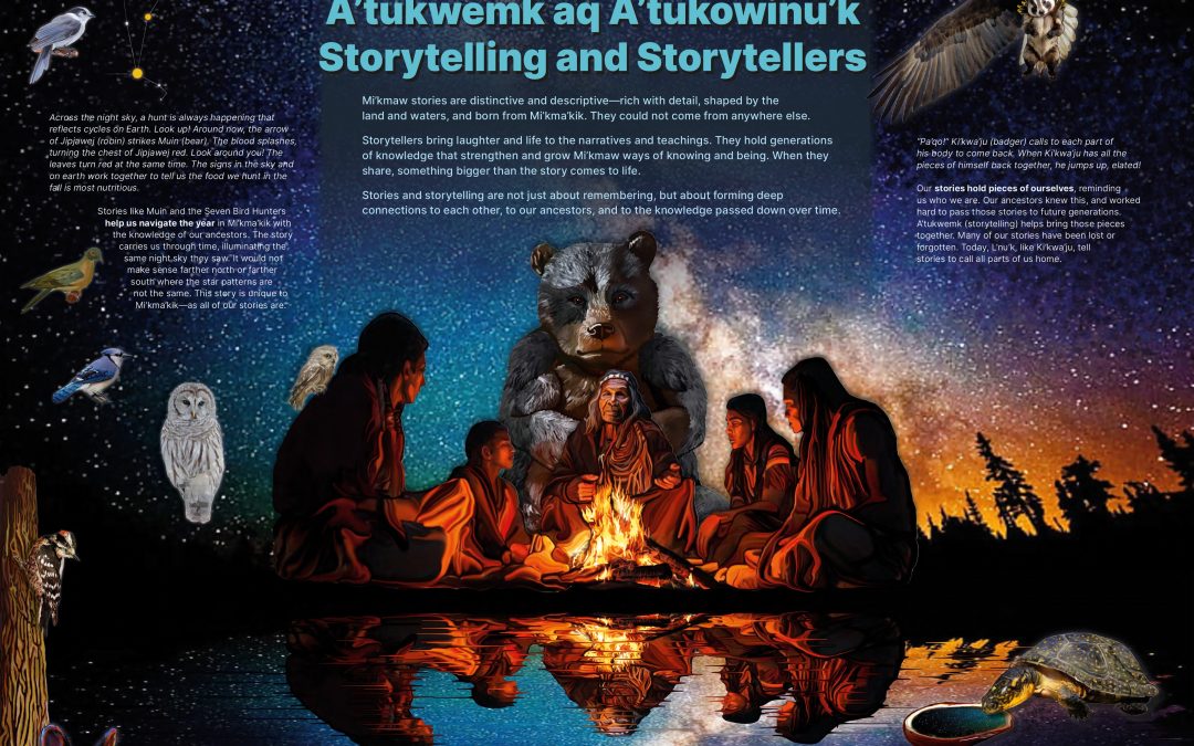 A Foot in Two Worlds: Honouring Treaties and Advancing Disability Inclusion in Workplaces